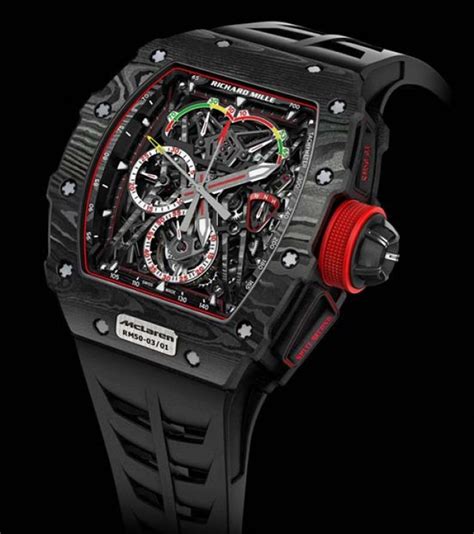 richard mille watches for men